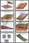 GEOMORPHOLOGY MODELS (GMI & II) Size 25x35cms